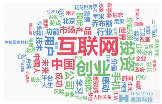 微博草根大号转型记 好文分享
