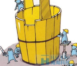 SEO优化的三大定律