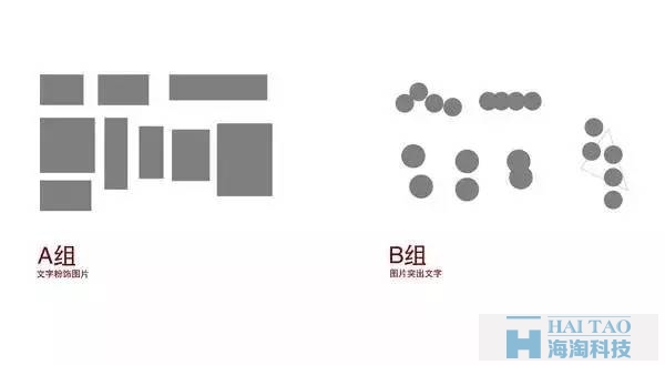 【网页Banner设计】中文字体如何挑选和排版