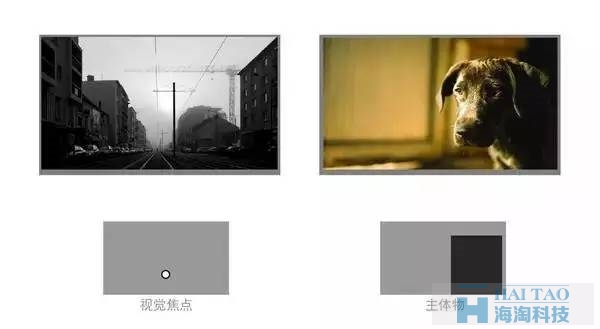 【网页Banner设计】中文字体如何挑选和排版