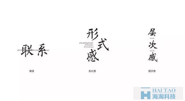 【网页Banner设计】中文字体如何挑选和排版