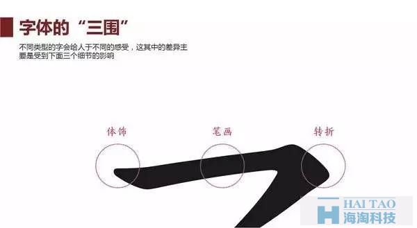 【网页Banner设计】中文字体如何挑选和排版