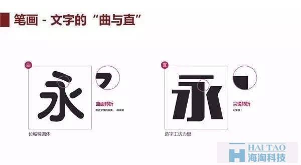 【网页Banner设计】中文字体如何挑选和排版