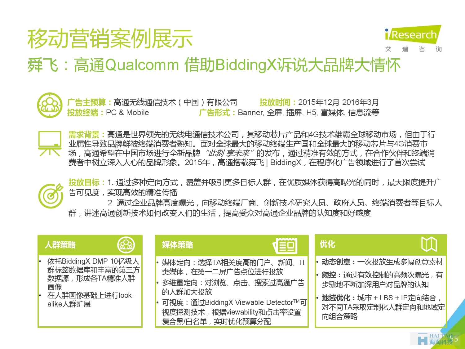 2016年中国移动营销行业研究报告——程序化时代篇_000055