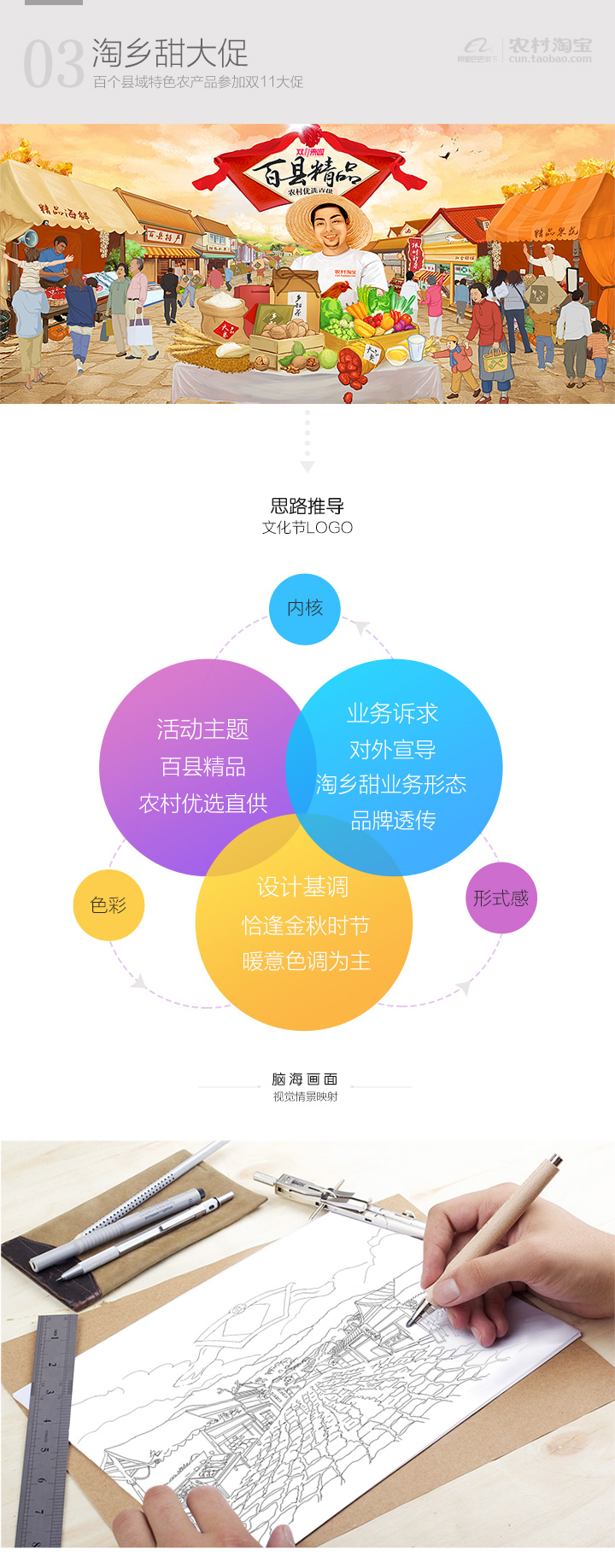 农村淘宝网页设计与思考_农村淘宝网页设计_淘宝活动页面设计