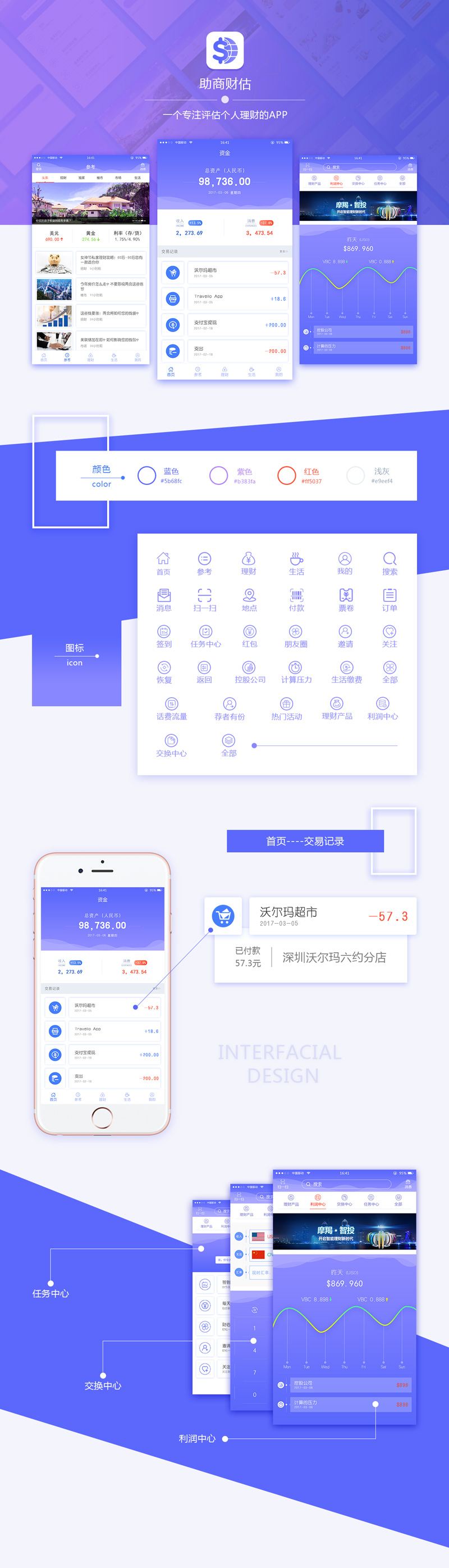 手机app设计欣赏,理财类app界面设计,财政评估app设计,理财类app界面设计