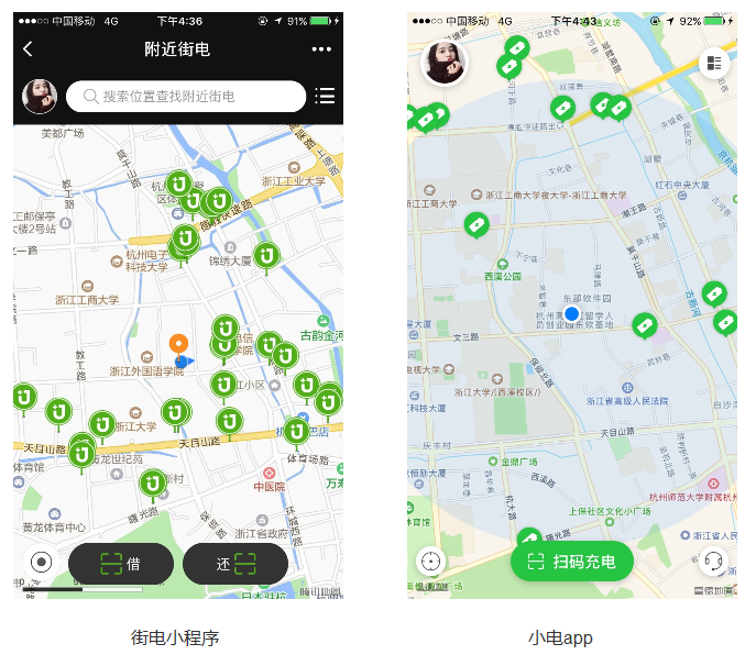 共享充电宝运营案例分析_共享充电宝行业运营分析