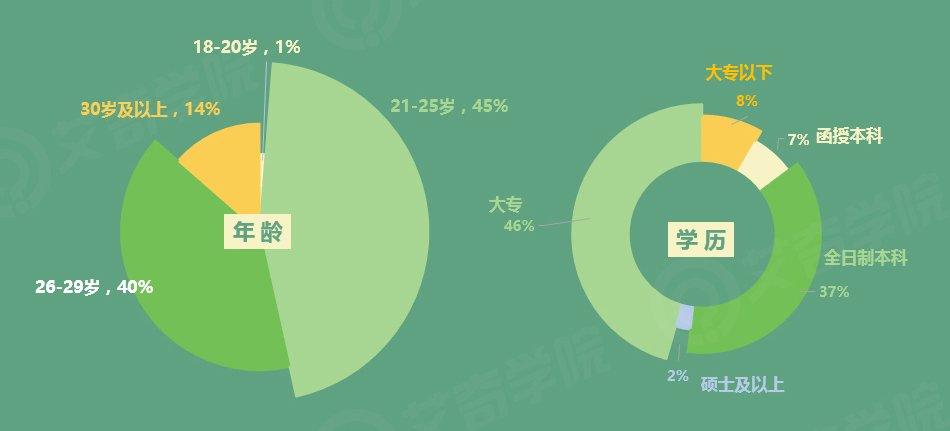 2017年SEM行业现状调研报告_新客网