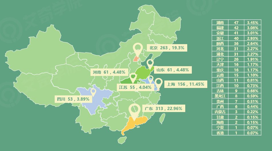 2017年SEM行业现状调研报告_新客网