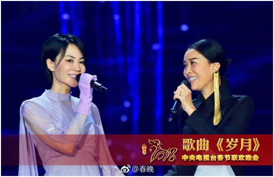 社会化营销：“怀旧营销”成功案例