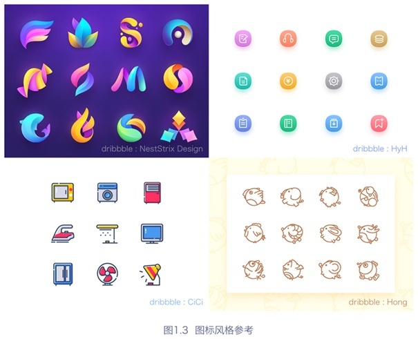 如何设计icon_怎样设计icon_icon设计方法